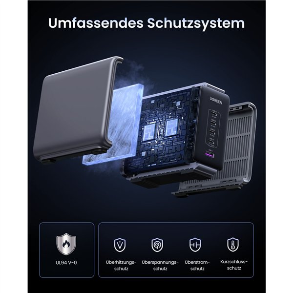 UGREEN Nexode 300W 5-Port PD GaN caricabatt. rapido