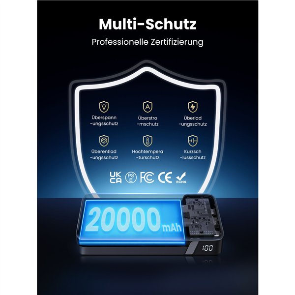 UGREEN 20000mAh Poowerbank PD 100W