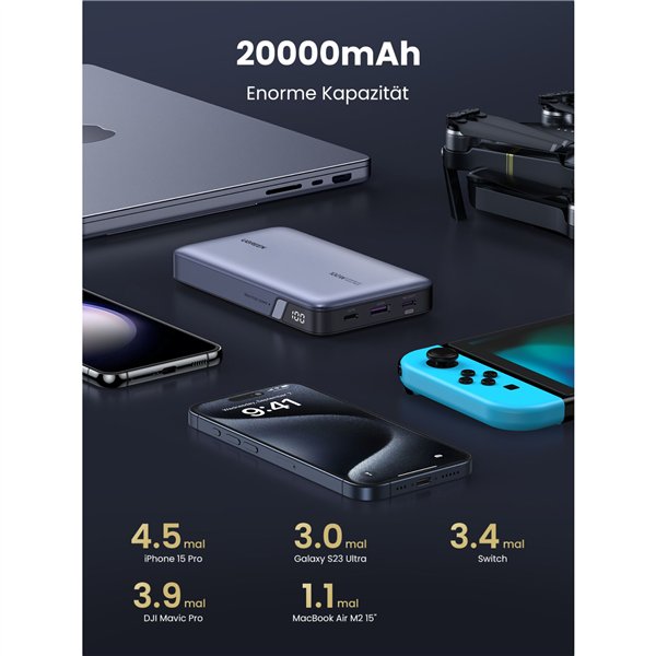 UGREEN 20000mAh Poowerbank PD 100W