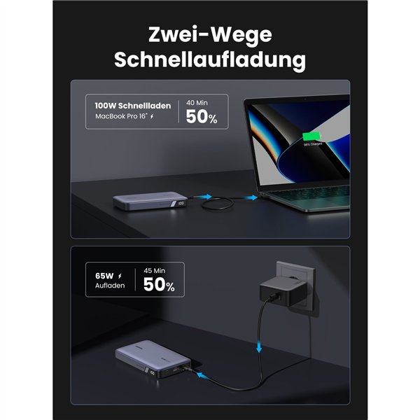 UGREEN 20000mAh Poowerbank PD 100W