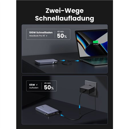 UGREEN 20000mAh Poowerbank PD 100W