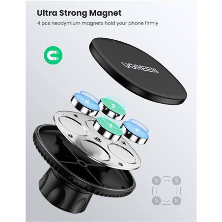 UGREEN Magnetic Phone supporto per auto