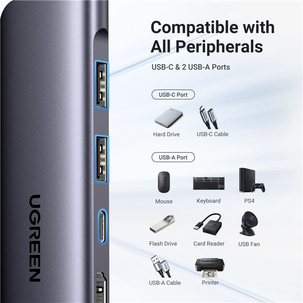 UGREEN USB-C Multifunction adatt.