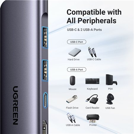 UGREEN USB-C Multifunction adatt.
