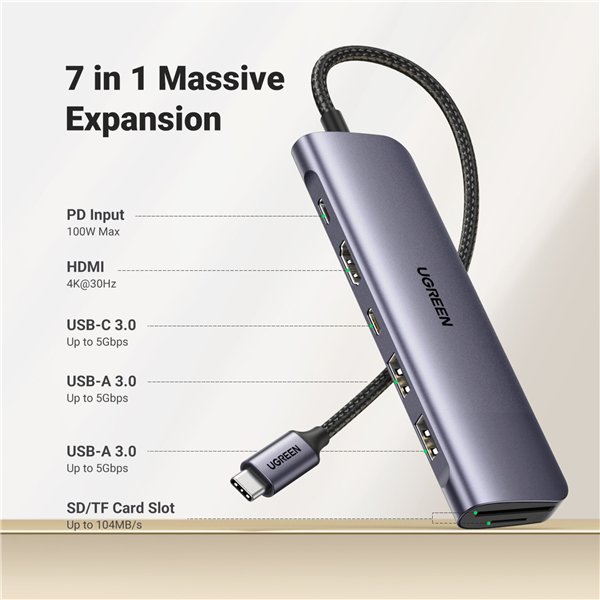 UGREEN USB-C Multifunction adatt.
