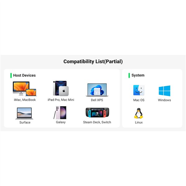 UGREEN USB-C Multifunction adatt.