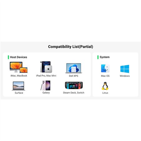 UGREEN USB-C Multifunction adatt.