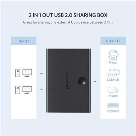 UGREEN USB 2.0 Sharing Switch 2x1 nero