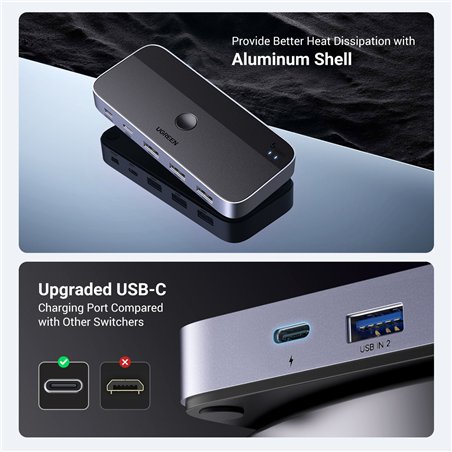 UGREEN USB 3.0 Sharing Switch 2 In 4 Out