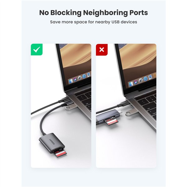 UGREEN USB-C a SD/TF lettore schede memoria cust.all.