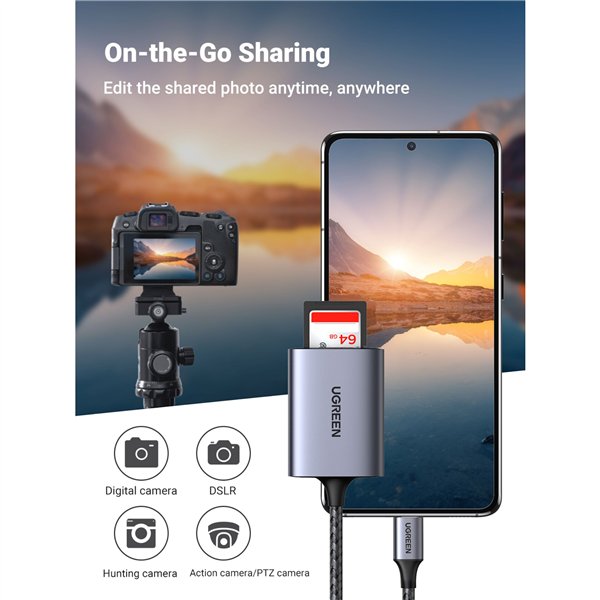 UGREEN USB-C a SD/TF lettore schede memoria cust.all.