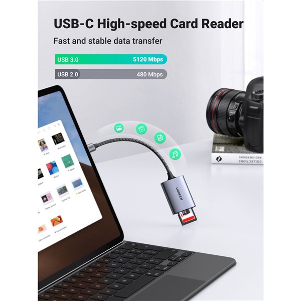 UGREEN USB-C a SD/TF lettore schede memoria cust.all.