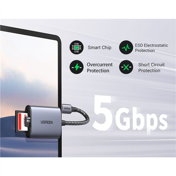 UGREEN USB-C a SD/TF lettore schede memoria cust.all.