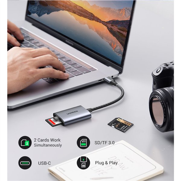 UGREEN USB-C a SD/TF lettore schede memoria cust.all.