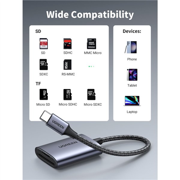 UGREEN USB-C a SD/TF lettore schede memoria cust.all.