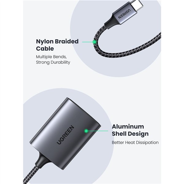 UGREEN USB-C a SD/TF lettore schede memoria cust.all.