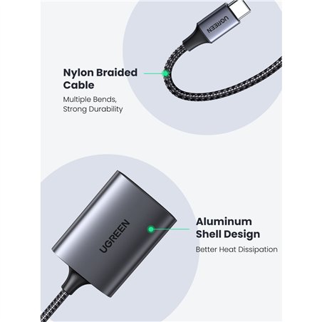 UGREEN USB-C a SD/TF lettore schede memoria cust.all.