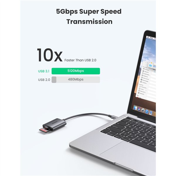 UGREEN USB-C a SD/TF lettore schede memoria cust.all.