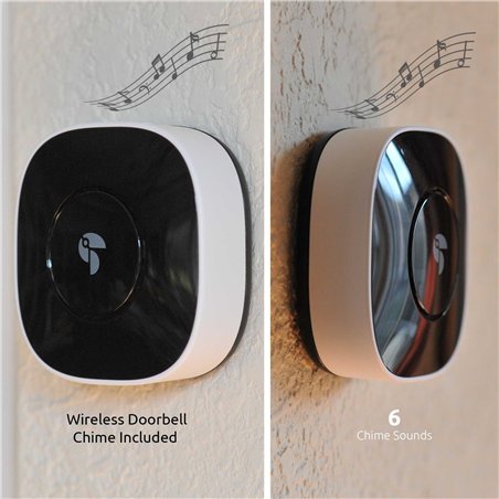 Toucan Wireless Doorbell Chime