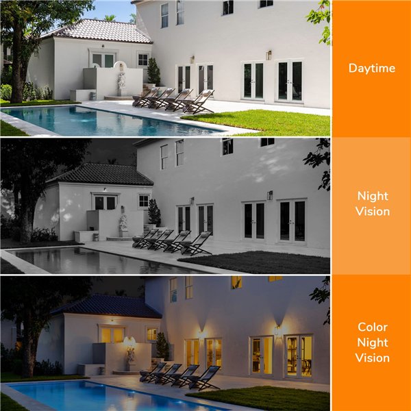 Toucan Wireless Outdoor Camera S4