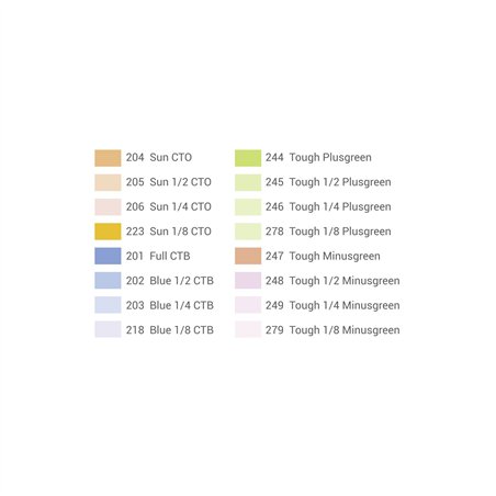 Godox SA-11T Kit di regolazione temp. colore
