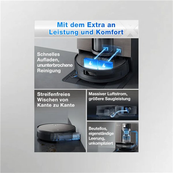 ECOVACS DEEBOT X11 OMNICYCLONE Saug-Wischroboter