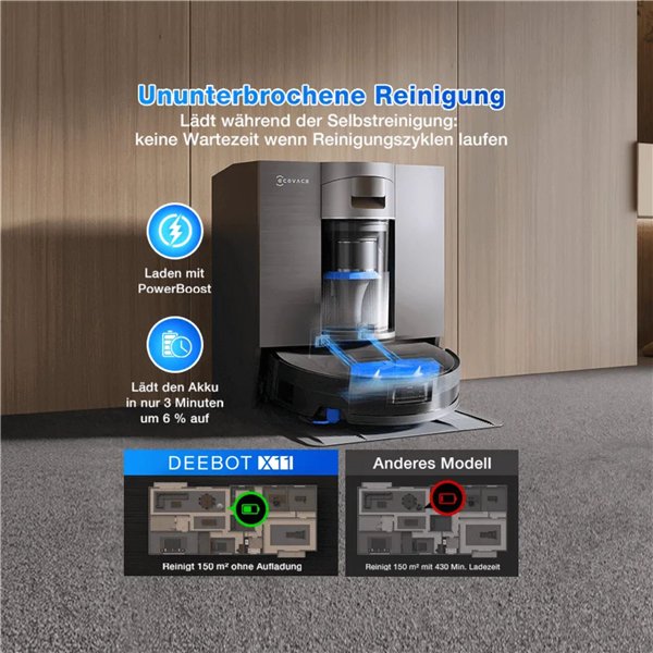 ECOVACS DEEBOT X11 OMNICYCLONE Saug-Wischroboter