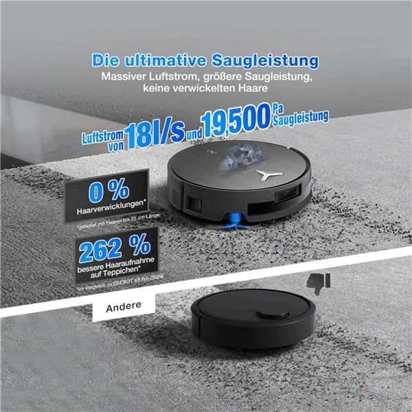 ECOVACS DEEBOT X11 OMNICYCLONE Saug-Wischroboter