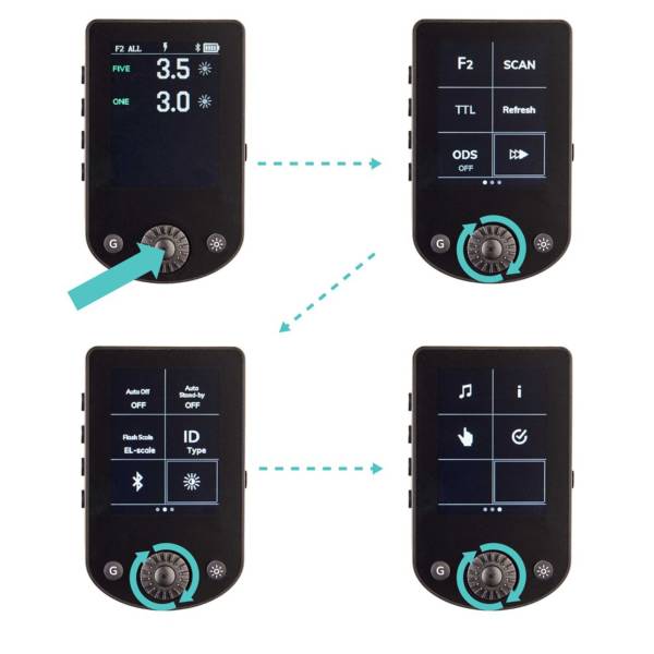 Elinchrom Transmitter pro X für Fujifilm