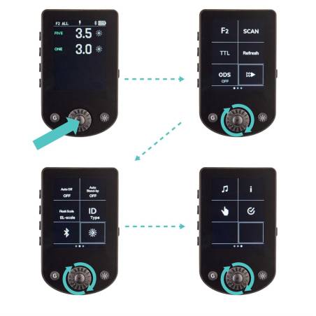 Elinchrom Transmitter pro X für Nikon