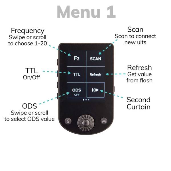 Elinchrom Transmitter pro X für Nikon