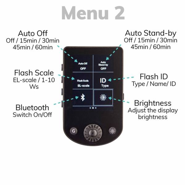 Elinchrom Transmitter pro X für Sony