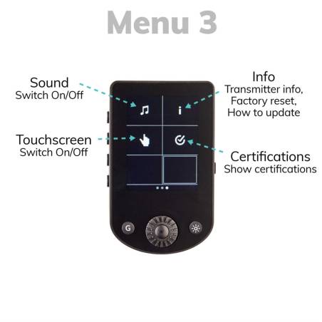 Elinchrom Transmitter pro X für Sony