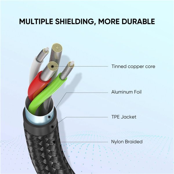 UGREEN USB-C a USB-A cavo nero 1M