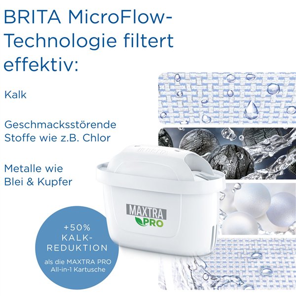 Brita MAXTRA PRO Extra protezione calcare 5+1