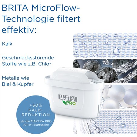Brita MAXTRA PRO Extra protezione calcare 5+1