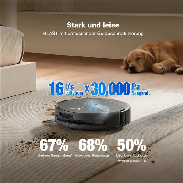 ECOVACS DEEBOT T90 PRO OMNI Saug-Wischroboter
