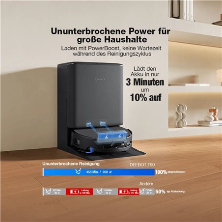 ECOVACS DEEBOT T90 PRO OMNI Saug-Wischroboter