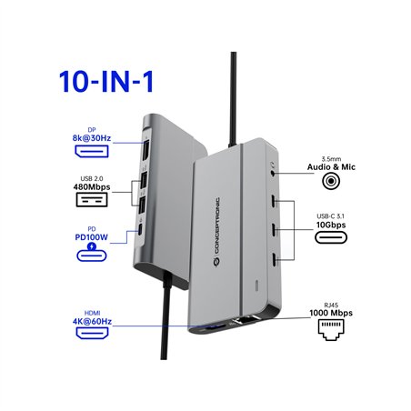 Conceptronic DONN34G 10-in-1 Dockingstation 4K 60Hz 8K 30Hz