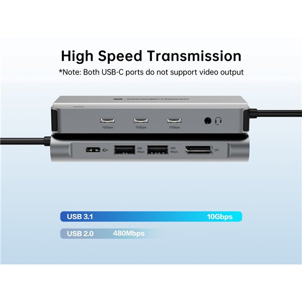 Conceptronic DONN34G 10-in-1 Dockingstation 4K 60Hz 8K 30Hz