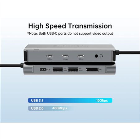Conceptronic DONN34G 10-in-1 Dockingstation 4K 60Hz 8K 30Hz