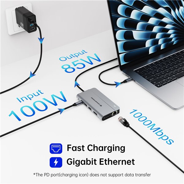 Conceptronic DONN34G 10-in-1 Dockingstation 4K 60Hz 8K 30Hz
