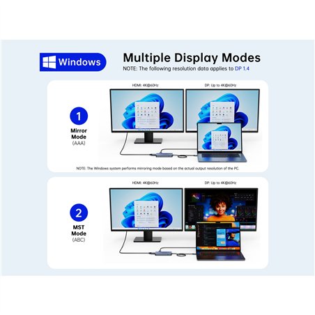 Conceptronic DONN34G 10-in-1 Dockingstation 4K 60Hz 8K 30Hz