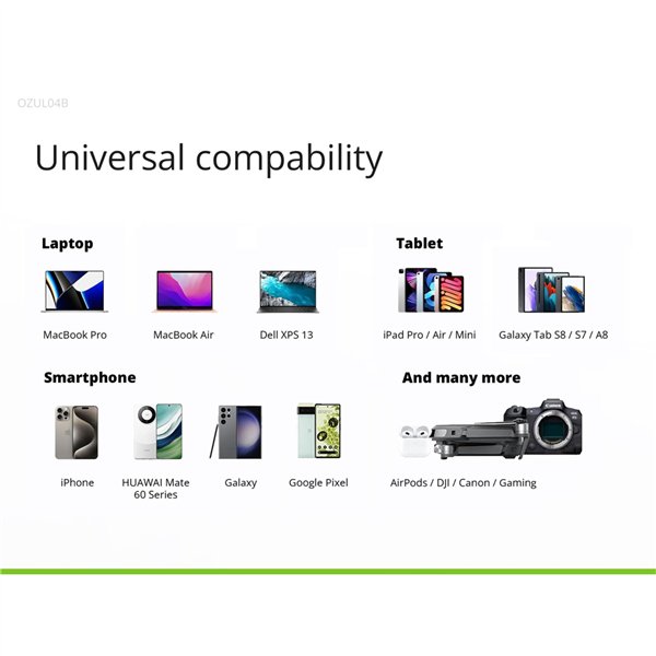 Conceptronic OZUL04BE 67W USB-C aliment.