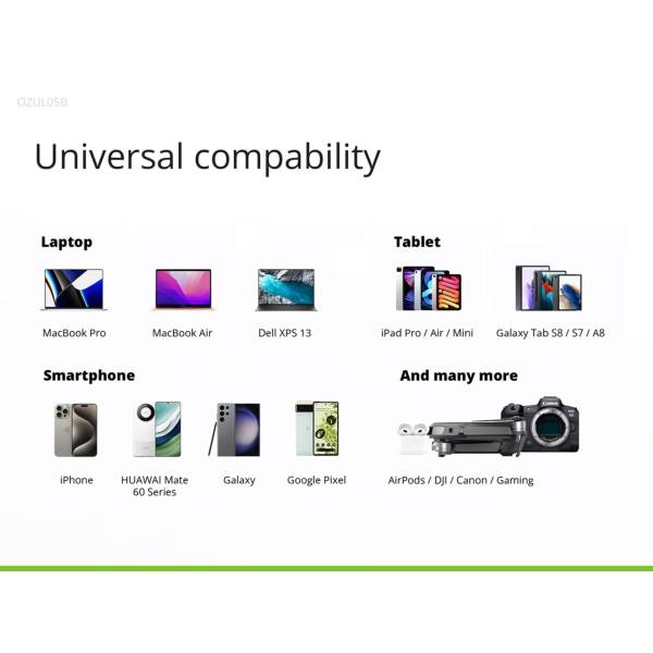 Conceptronic OZUL05BE 100W USB-C aliment.