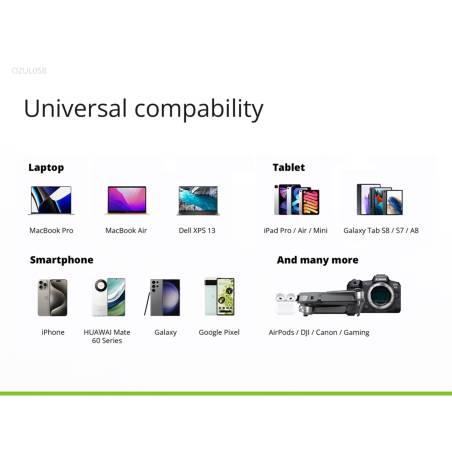 Conceptronic OZUL05BE 100W USB-C aliment.