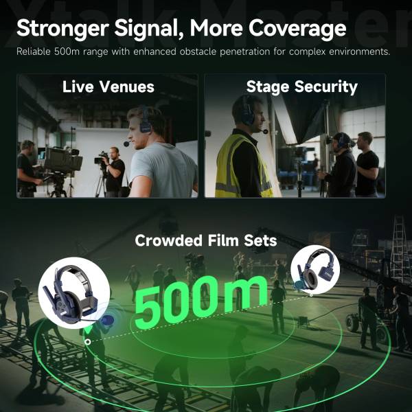 Synco xtalk Master XM4