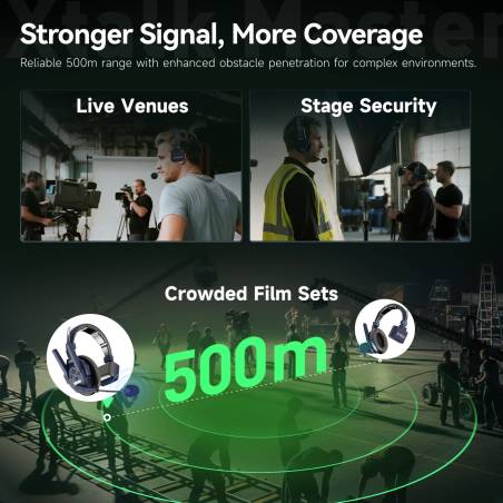 Synco xtalk Master XM4