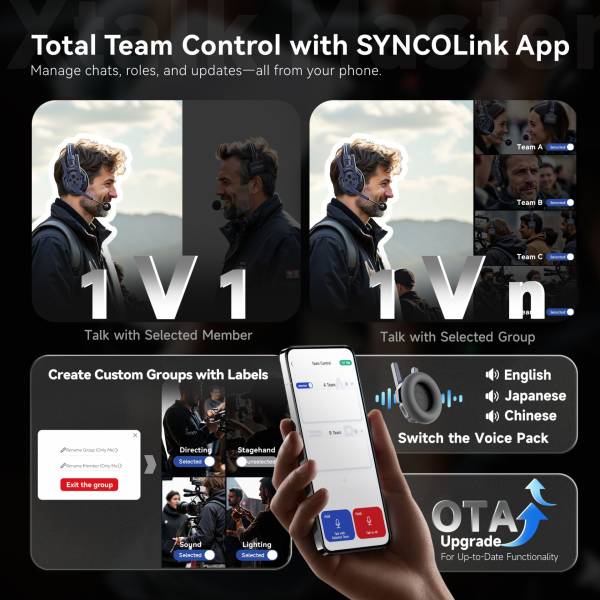 Synco xtalk Master XM4