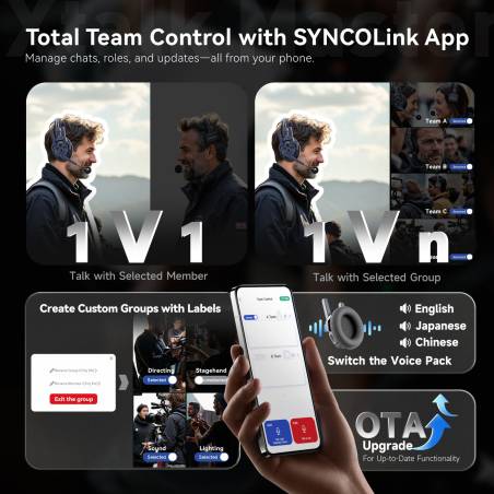 Synco xtalk Master XM4